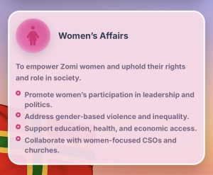 ZWV Corps (Department of Women’s Affairs)